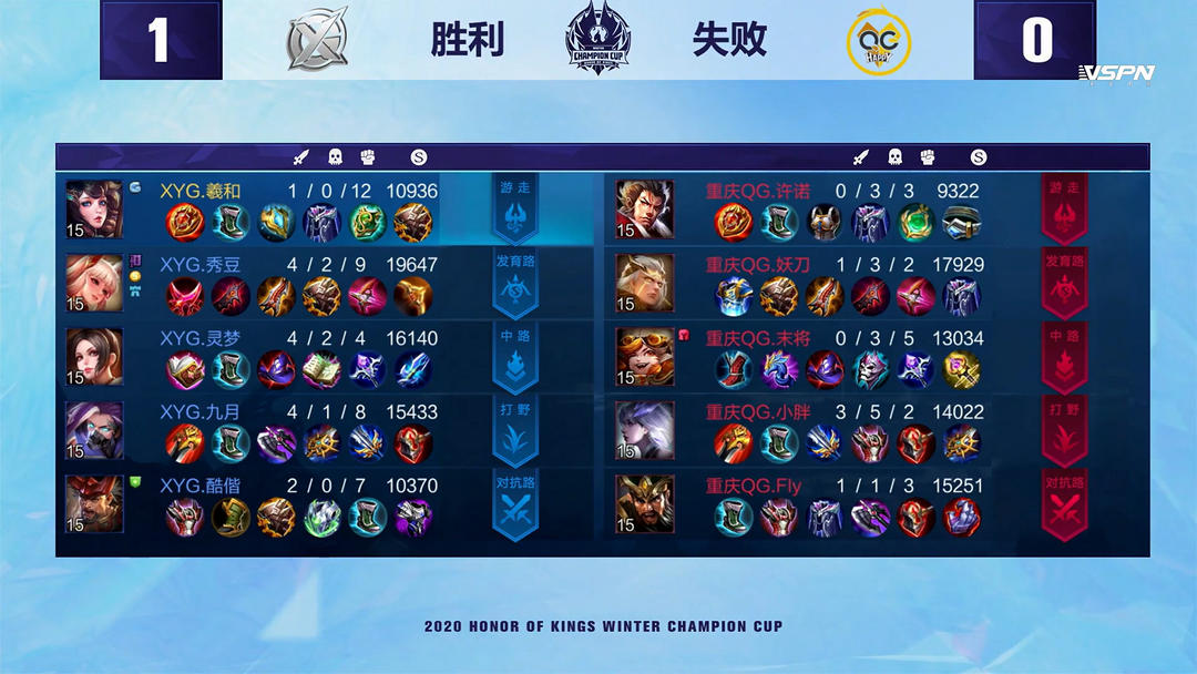 除了财务亏 除了财务亏