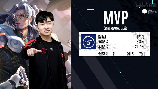 行的退役仪 行的退役仪