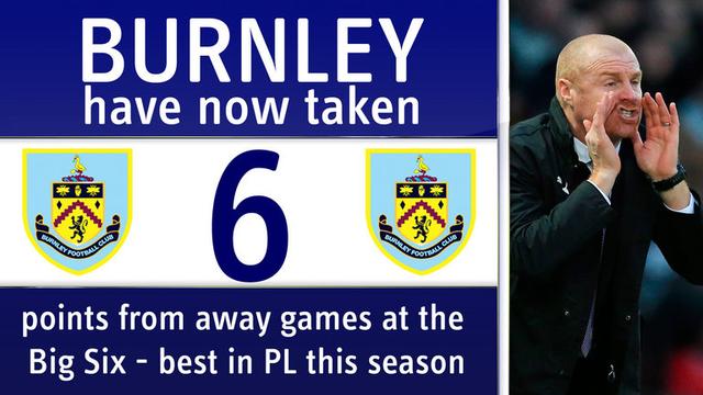 可观曝光 可观曝光